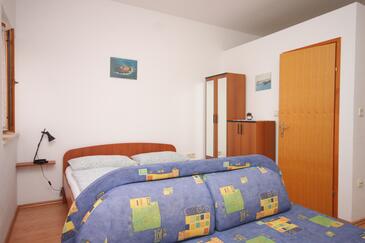 Logements Kraj, Kvarner