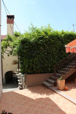 Logements Kraj, Kvarner