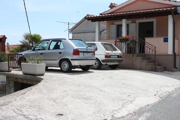 Logements Kraj, Kvarner