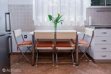 Apartmanok Internet hozzáféréssel Rijeka - 7825