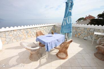 Ubytovanie pri mori Mali Lošinj, Lošinj - 7970
