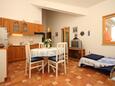 Sveti Jakov, Dining room in the apartment, air condition available, (pet friendly) and WiFi.