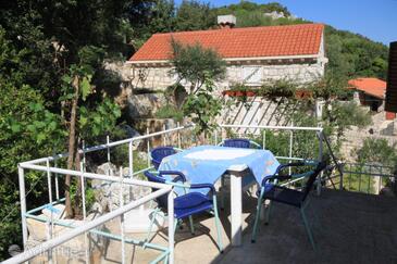 Apartments by the sea Lučica, Lastovo - 8324