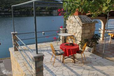 Lejligheder ved havet Pasadur, Lastovo - 8338