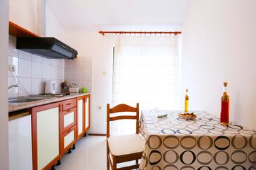 Ferienwohnungen und Zimmer am Meer Zaklopatica, Lastovo - 8339