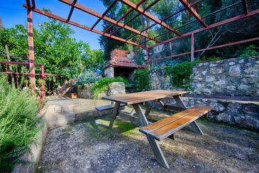 Apartments and rooms by the sea Zaklopatica, Lastovo - 8339