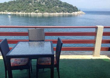 Apartments by the sea Zaklopatica, Lastovo - 8347