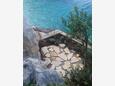 Ferienhaus am Meer Lucica, Lastovo - 8348