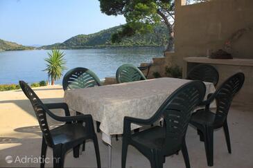 Apartmány u moře Ubli, Lastovo - 8353