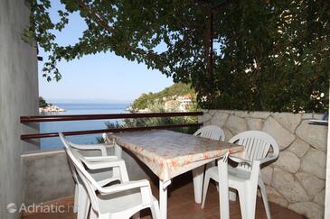 Apartmány u moře Zaklopatica, Lastovo - 8393