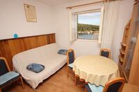 Vis Apartmanok 8435