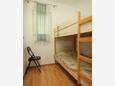 Schlafzimmer 2 Mala Lamjana, Schlafzimmer 2 in folgender Unterkunftsart apartment, Haustiere erlaubt und WiFi.