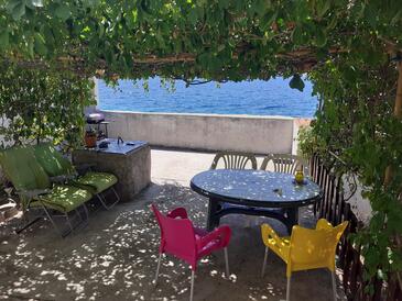 Two bedroom house Cove Čerenje, Pašman (K-8477(