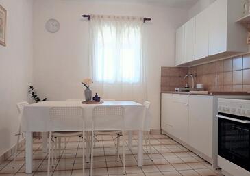 Apartments with parking space Rukavac, Vis - 8496