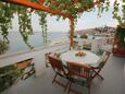 Terrace Kali, Terrace in the apartment, (pet friendly) and WiFi.