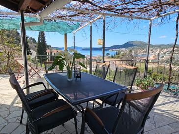 Apartmaji s parkingom Slano, Dubrovnik - 8540 Adriatic.hr