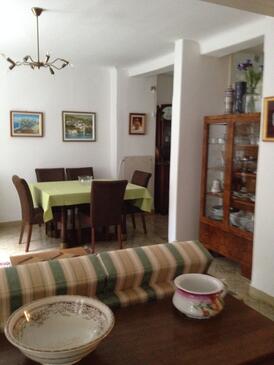 Prázdninový dům u moře Cavtat, Dubrovník - Dubrovnik - 8557