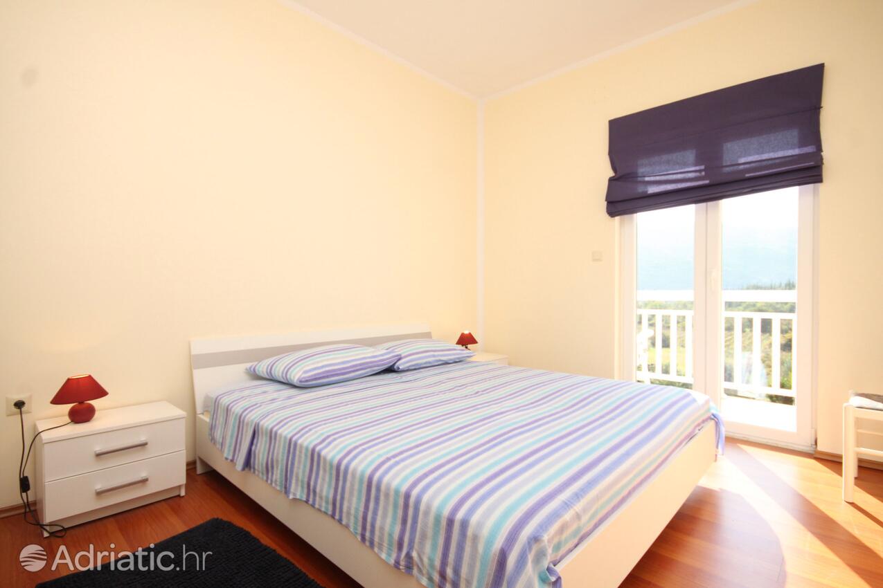 Ferienhaus mit Pool Zastolje, Dubrovnik - 8577
