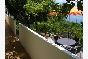 1-Zimmer-Ferienwohnung Marusici 1-Zimmer-Ferienwohnung Marusici, Omis (A-8632-a)