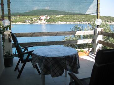 Apartments by the sea Cove Zarace (Gdinj), Hvar - 8712