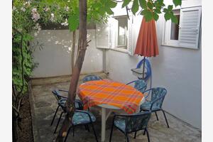 Two bedroom apartment Bol Two bedroom apartment Bol, Brač (A-8736-a)