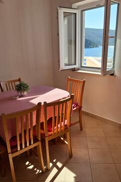 Apartmanok a tenger mellett Slano, Dubrovnik - 8741