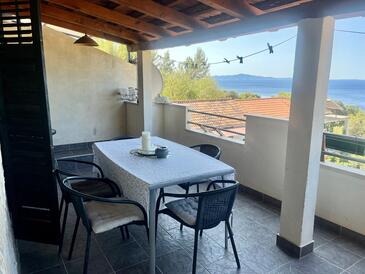 Lejlighedens parkeringsplads Ivan Dolac, Hvar - 8753