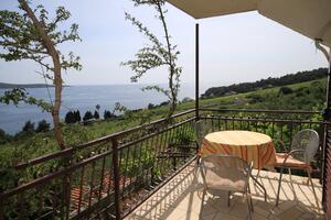 2-Zimmer-Ferienwohnung Zavala 2-Zimmer-Ferienwohnung Zavala, Hvar (A-8773-b(