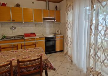 Apartments by the sea Zavala, Hvar - 8774