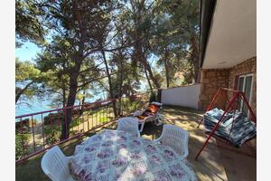 Two bedroom apartment Zavala Two bedroom apartment Zavala, Hvar (A-8774-a)