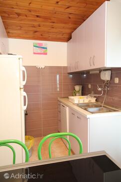 Apartmány a pokoje u moře Zátoka Zaraće, Hvar - 8781