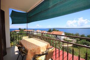 2-Zimmer-Ferienwohnung Zavala, Hvar (A-8784-c(