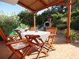 Ferienwohnungen am Meer Milna, Hvar - 8795