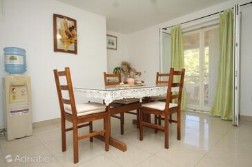 Robinson-appartementen aan zee Baai Karkavac - Scedro, Hvar - 8801