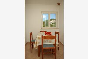 Dvosobni apartman Mlini, Dubrovnik (A-8835-d)