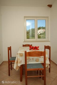 Lejligheder og værelser med parkering Mlini, Dubrovnik - 8835