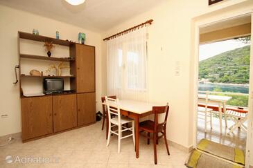 Secluded fisherman's cottage Cove Stončica (Vis) - 8894