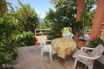 Appartamenti e camere con parcheggio Plat, Ragusa - Dubrovnik - 8968