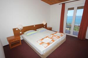 Camera Plat Camera Plat, Ragusa - Dubrovnik (S-8968-f(