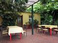 Sommerhus med parkering Molunat, Dubrovnik - 8980