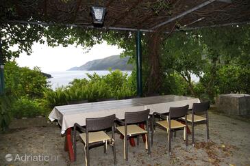 Holiday house with a parking space Molunat, Dubrovnik - 8980