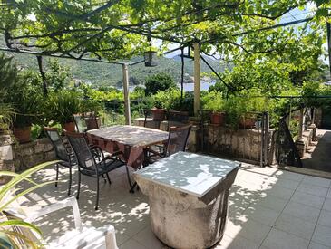 Ferienwohnungen und Zimmer am Meer Zaton Mali, Dubrovnik - 8997