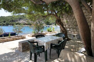 Ubytovanie pri mori Zaton Mali, Dubrovník - Dubrovnik - 8997