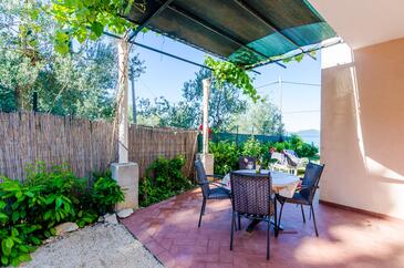 One bedroom apartment Slađenovići, Dubrovnik (A-9012-b(