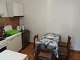 Cavtat, Їдальня в розміщенні типу studio-apartment, WiFi.