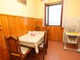 Dubravka, Sala da pranzo nell'alloggi del tipo house, animali domestici ammessi e WiFi.