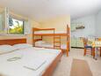 Trsteno, Schlafzimmer in folgender Unterkunftsart studio-apartment, Klimaanlage vorhanden, Haustiere erlaubt und WiFi.