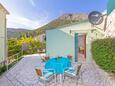 Trsteno, Terrasse in folgender Unterkunftsart studio-apartment, Haustiere erlaubt und WiFi.