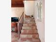 Prižba, Corridoio 1 nell'alloggi del tipo house, animali domestici ammessi e WiFi.