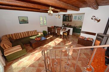 Prižba, Camera di soggiorno nell'alloggi del tipo house, animali domestici ammessi e WiFi.